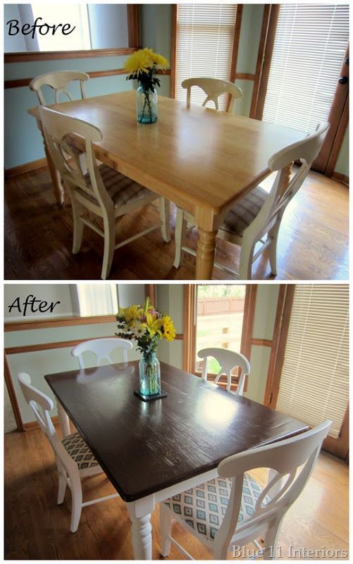 Dining Table Makeover: Before and After….want to find a craigslist find and redo