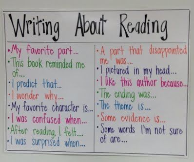 Anchor chart that gives students sentences that provokes feelings about their books. What they liked, didnt like, what they werent