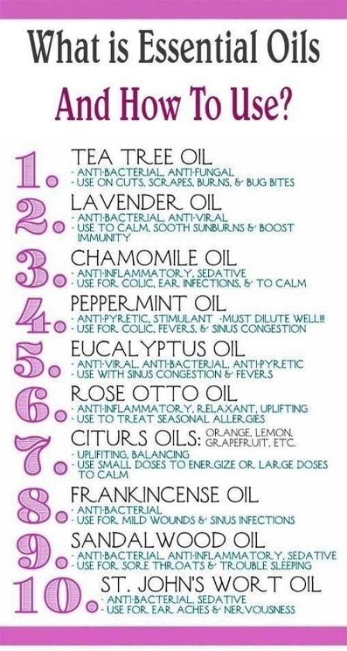 essential oils