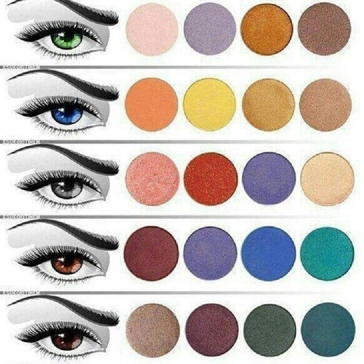 I have greenish eyes, but the pallet for the dark brown is what looks best on me. It isnt just eye color that determines the best