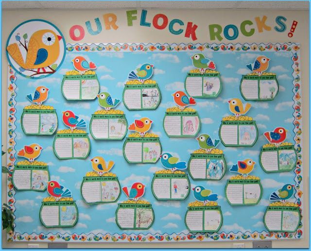second grade welcome back to school bulletin board ideas | Sunny Days in Second Grade: Boho Birds Bulletin Boards!