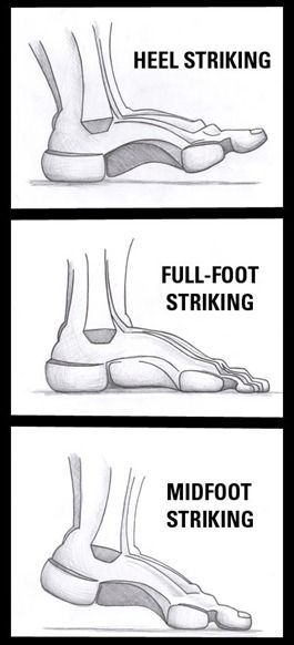 Understanding foot strike when running and what is best for speed and injury prevention