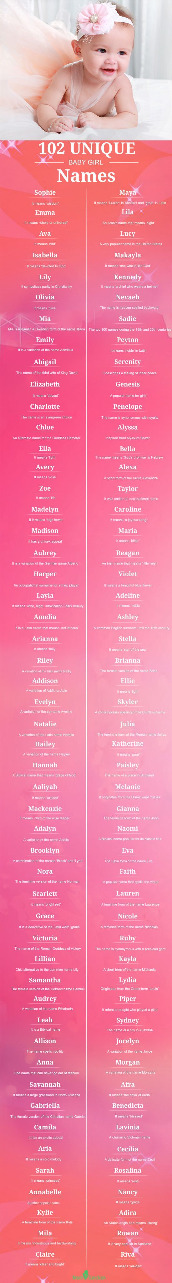 Baby Girl Names: Do you want to pick a traditional and popular name rather than a weird and wacky one? Then look no further! Here