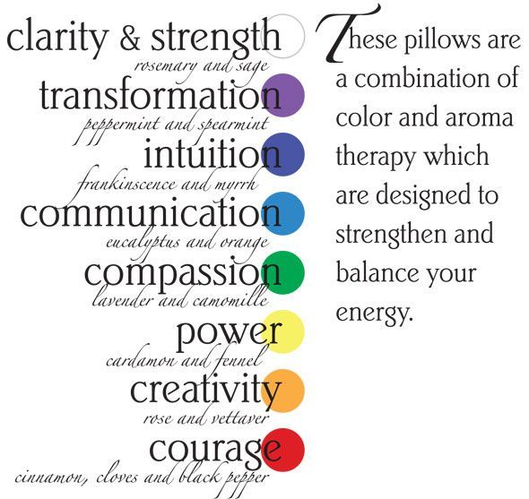 chakra centers – characteristics of each chakra – aromatherapy oils to treat each one