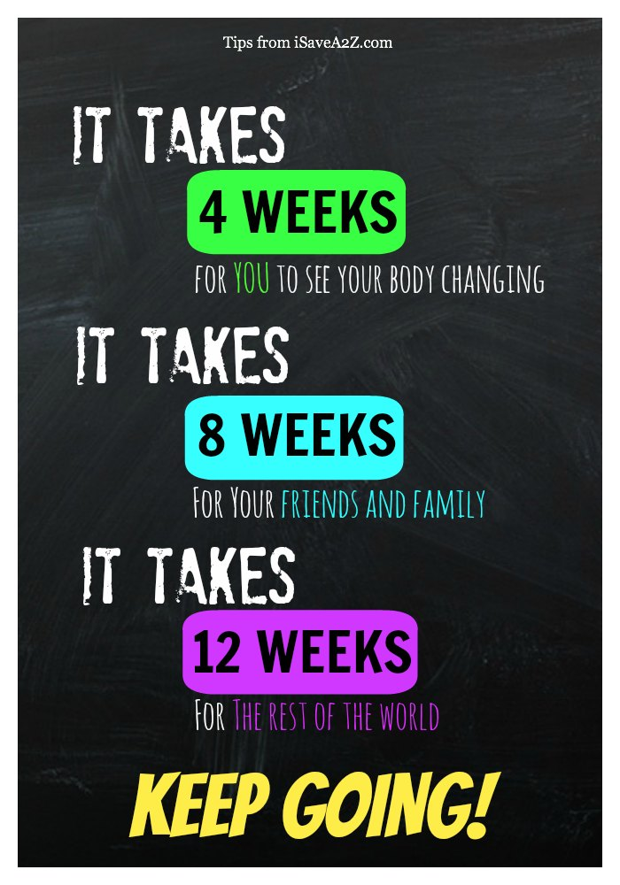 Fitness Motivation! KEEP GOING!! Doing this for me… Check out the website to see how I lost 20 pounds last month