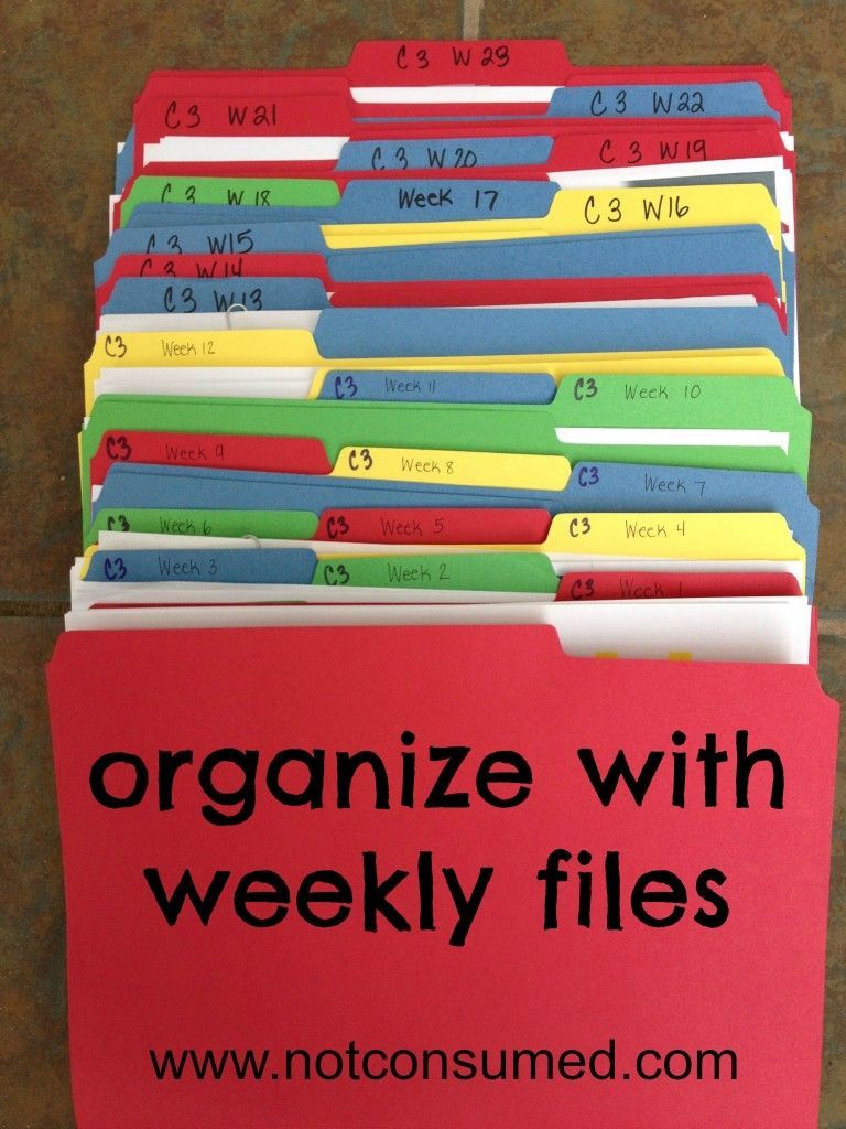 organizing by week, shown for Classical Conversations Tutors, but adaptable for others