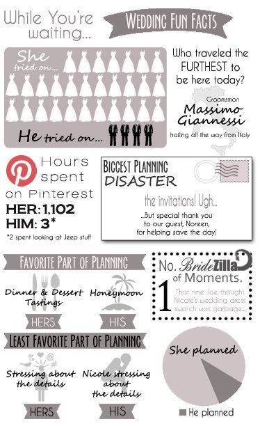 Unique Custom Infographic Wedding Program Insert or Print – Personalized Bride  Groom Wedding Fun Fact Page- fun for guests PDF