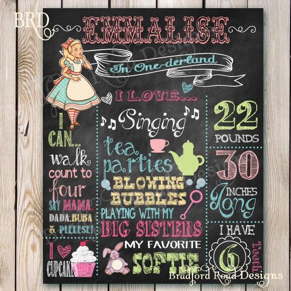 1st Birthday Chalkboard Sign Alice in ONE-derland Wonderland Chalkboard Printable 8×10 or 16×20 on Etsy, $25.00