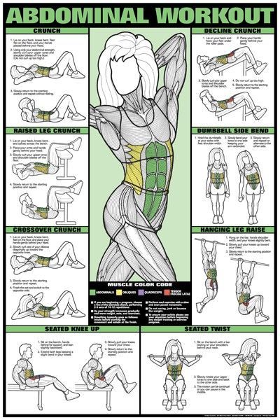 ab workouts