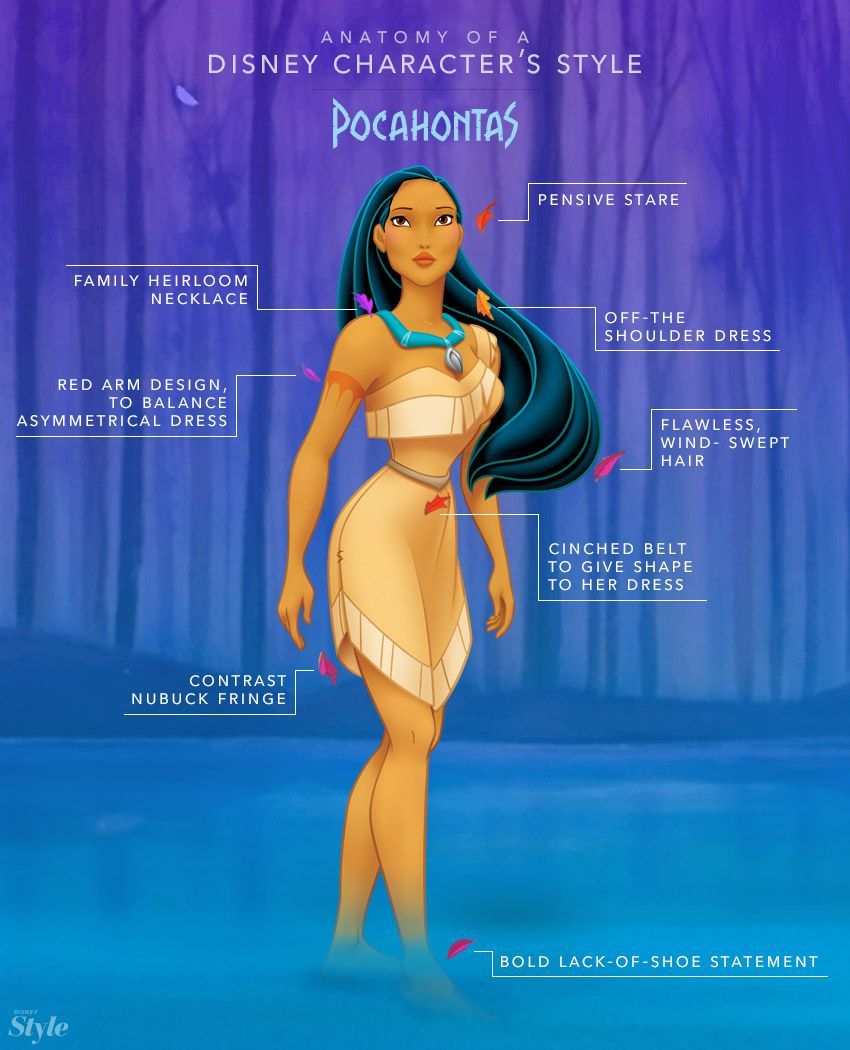 Anatomy of a Disney Characters Style: Pocahontas | Disney Style