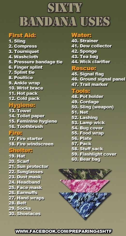 Anyone notice that 31-39 are missing? Ha ha. Sixty Uses of a Bandana for Survival