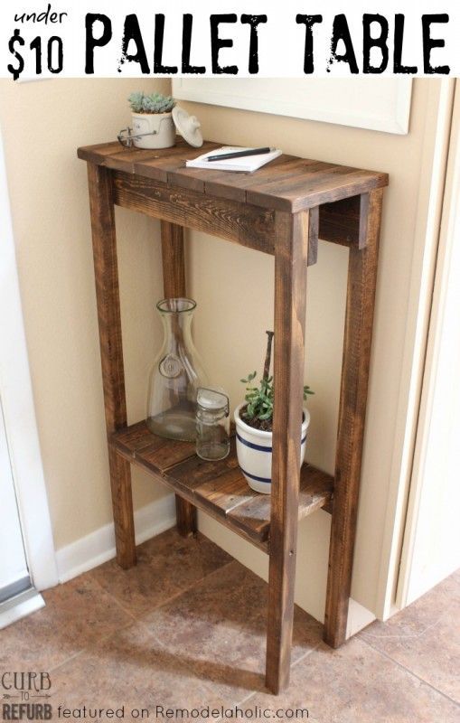 Build a simple console table or end table for under $10 using old pallet wood. Link fixed to point to original blogger.