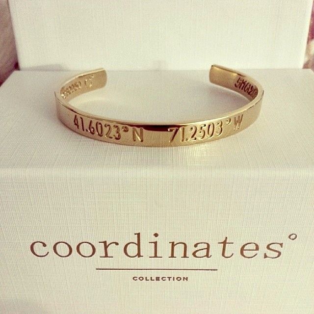 Coordinates collection- for the important places and places that have impacted your life the most.