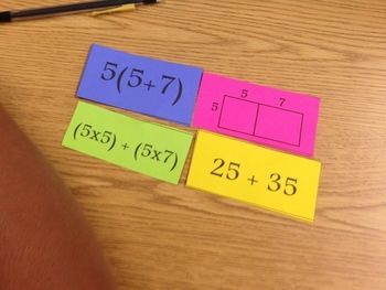 Disturbed by Distributive Property? No Need to Worry with this Formative Assessment Lesson