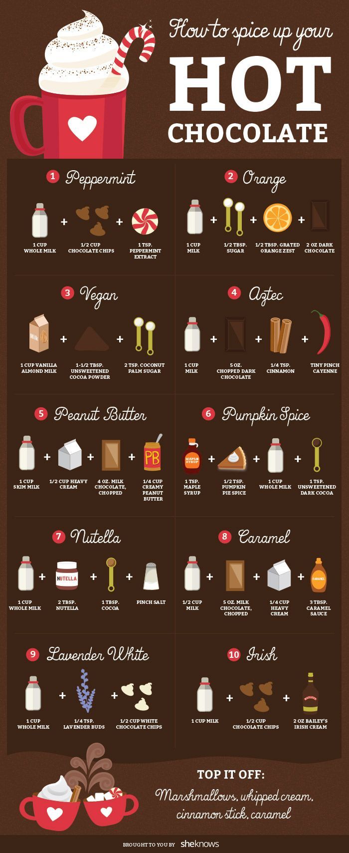 Great flavor pairings for your hot chocolate this winter! Courtesy of @Huffington Post.