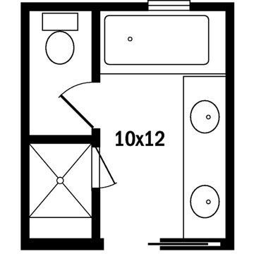 Great open option for a small master bathroom layout. Use pocket doors, a single sink, and a glass shower door to create the