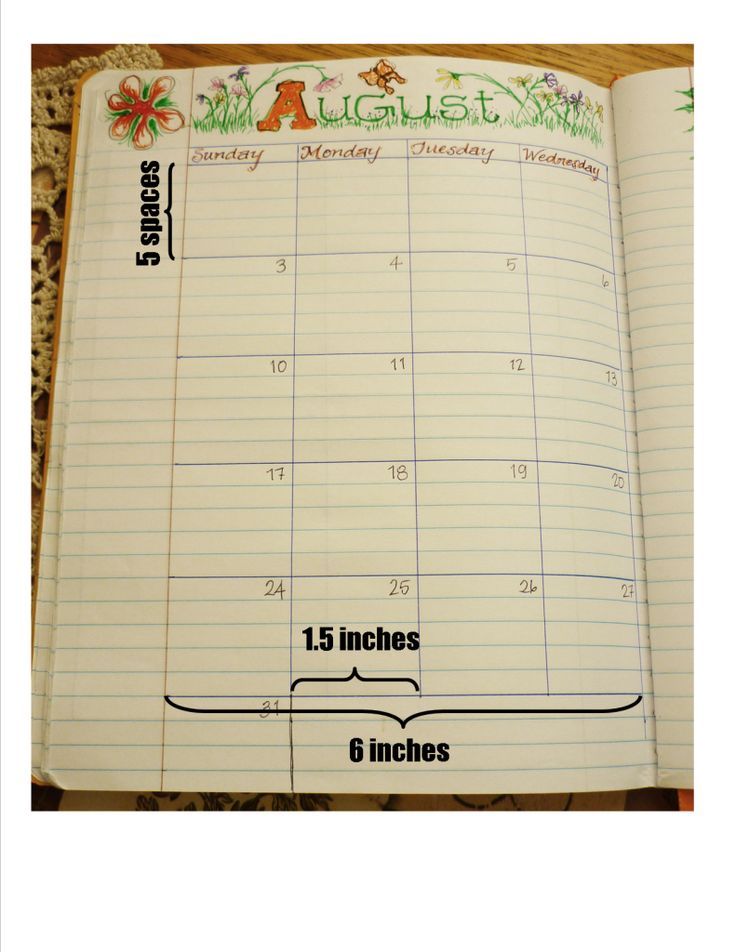 How to make a homeschool planner