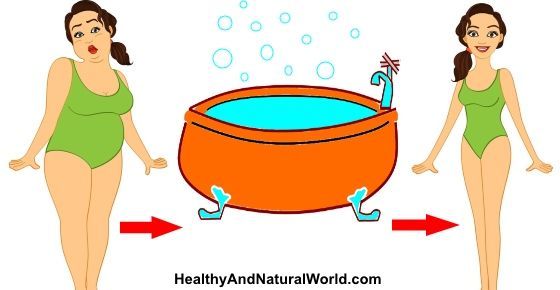 How to Make Epsom Salt Bath for Weight Loss