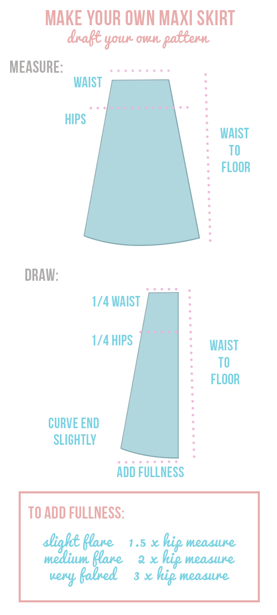 How to sew a maxi skirt pattern. DIY easy maxi skirt tutorial.