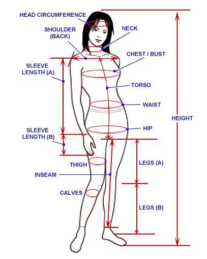 How to take your measurements. Handy for making patterns for and sewing cosplay or day to day outfits