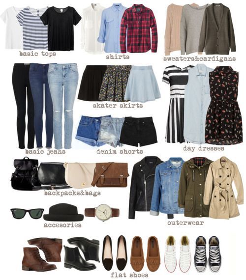 I need to go shopping now. Haha. With these basics, I can make soooooo many outfits yas.