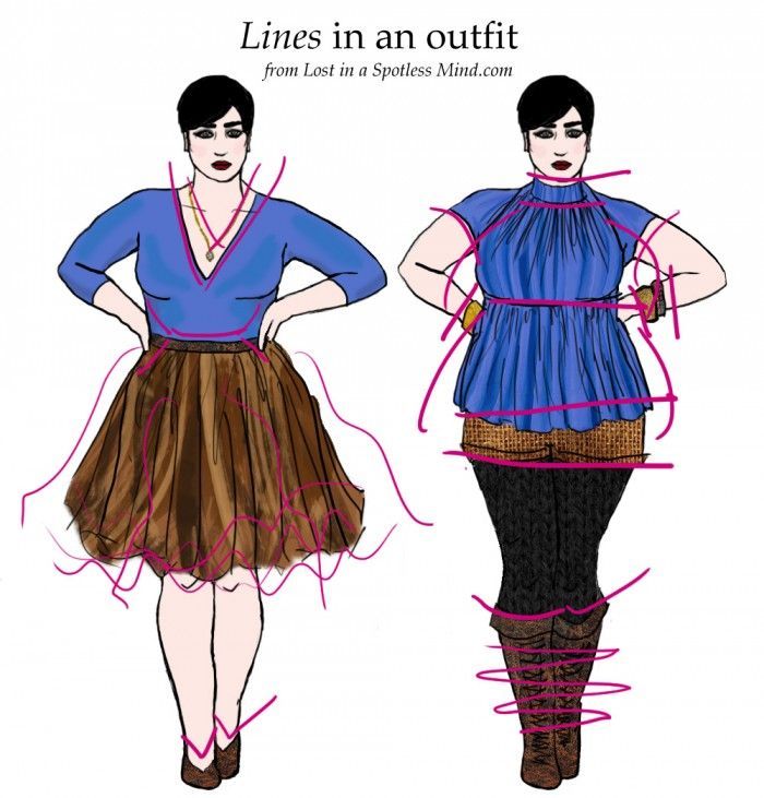 Lines in an outfit – How to DRESS for your proportions (Left Pix) -=Right and (Right Pix) -= Wrong clothes