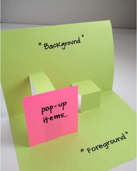 Make Your Own Pop-Up Books  super cute pop up books..good for beginning of school year or a year-end activity