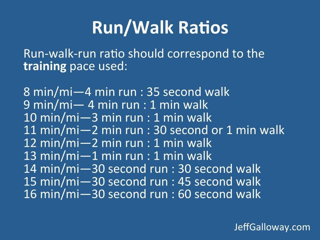 runDisney Jeff Galloway Run/Walk Ratios. This guys plans are awesome and work!!