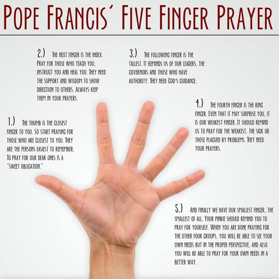 So many ways to pray throughout the day. This could be done while waiting in line at the grocery store, or anywhere at all!