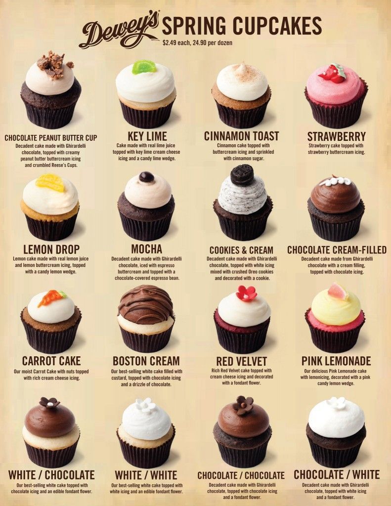 Spring Cupcakes | Spring Cupcake Flavors | Cake by Deweys