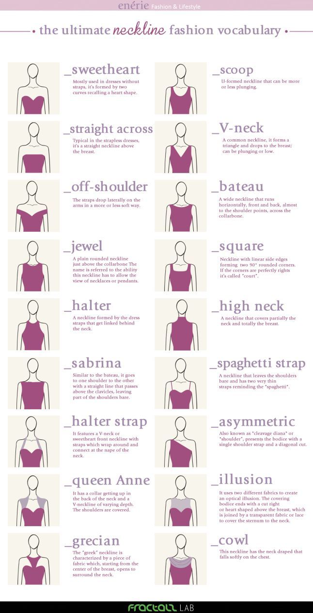 The Ultimate Neckline Fashion Vocabulary: I can do Scoop, V neck, off-shoulder, square, queen anne and cowl