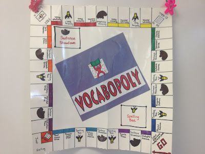 Vocabopoly Game.  You can use this in any subject area to help students review vocabulary, terms, stems, etc.  This teacher
