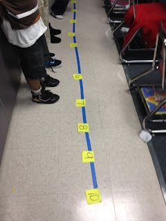 Walking the number line.  Cool idea for introducing adding and subtracting on a number line.