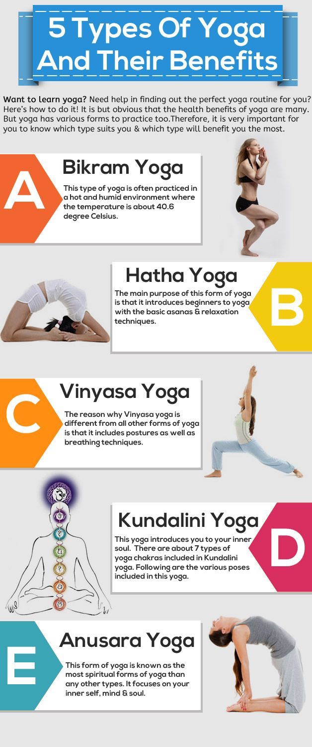 Yoga has many forms and each of them have their own benefits. This article gives you the different forms and benefits of yoga. |