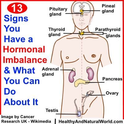 13 Signs You Have a Hormonal Imbalance and What You Can Do About It
