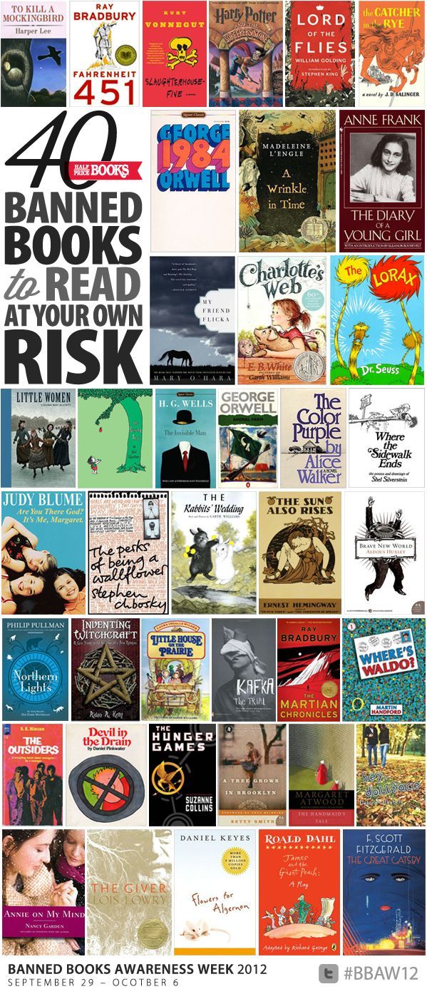 40 Banned Books to Read at Your Own Risk — some of my favorite books are on this list!