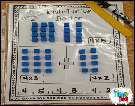 Ideas for teaching the Distributive Property of Multiplication