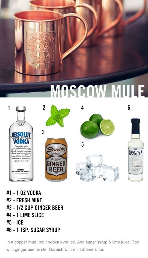 moscow mule drink recipe… turn that absolute into bullet burbon and the sugar into bitters and youre golden