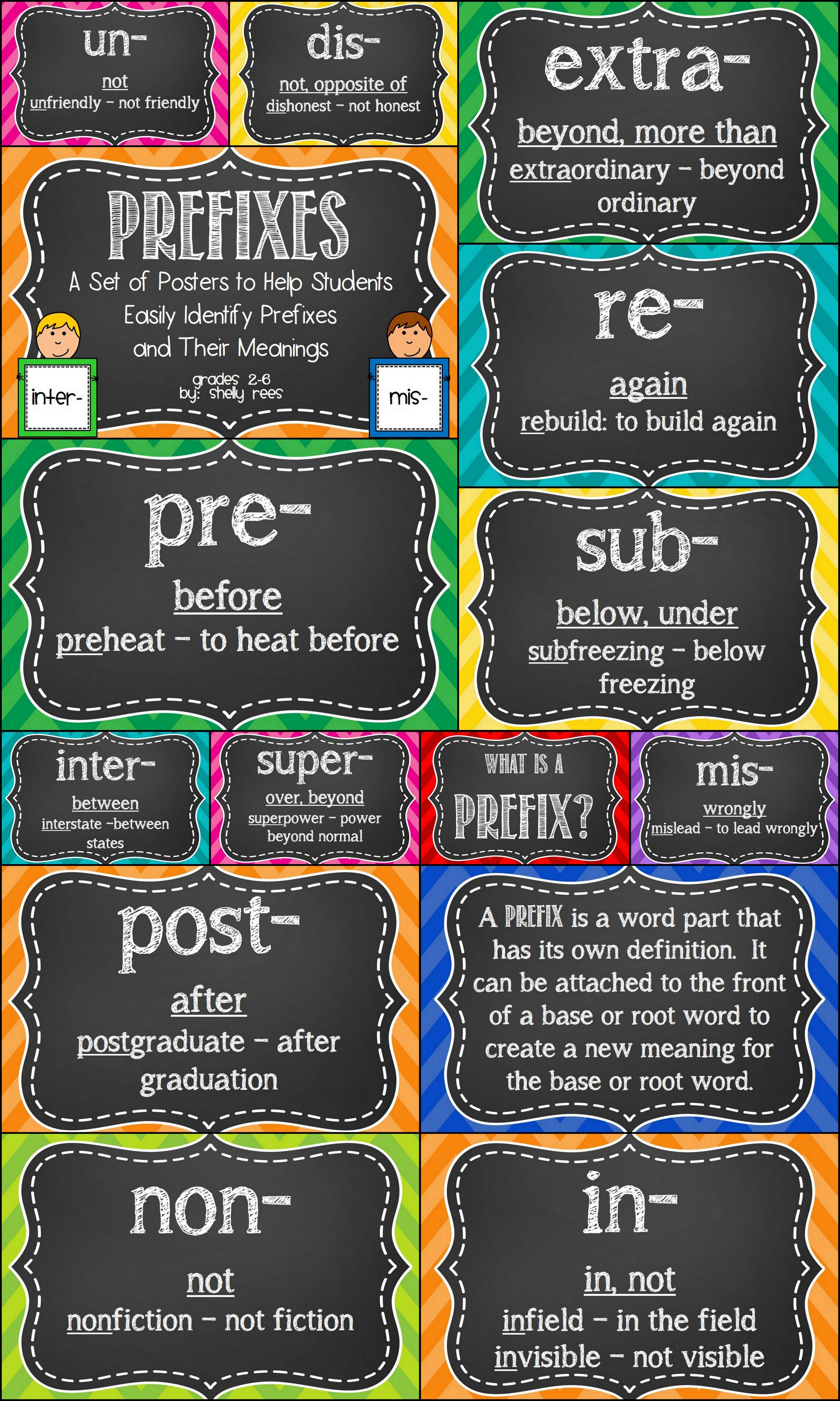 Prefixes and Meanings Poster Set and Guide Sheet.  Common Core Aligned for Grades 2-5. Perfect to display in my classroom all