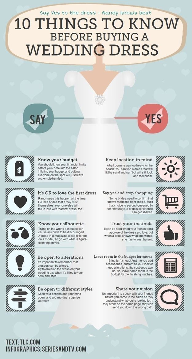 Say yes to the dress. | These Diagrams Are Everything You Need To Plan Your Wedding