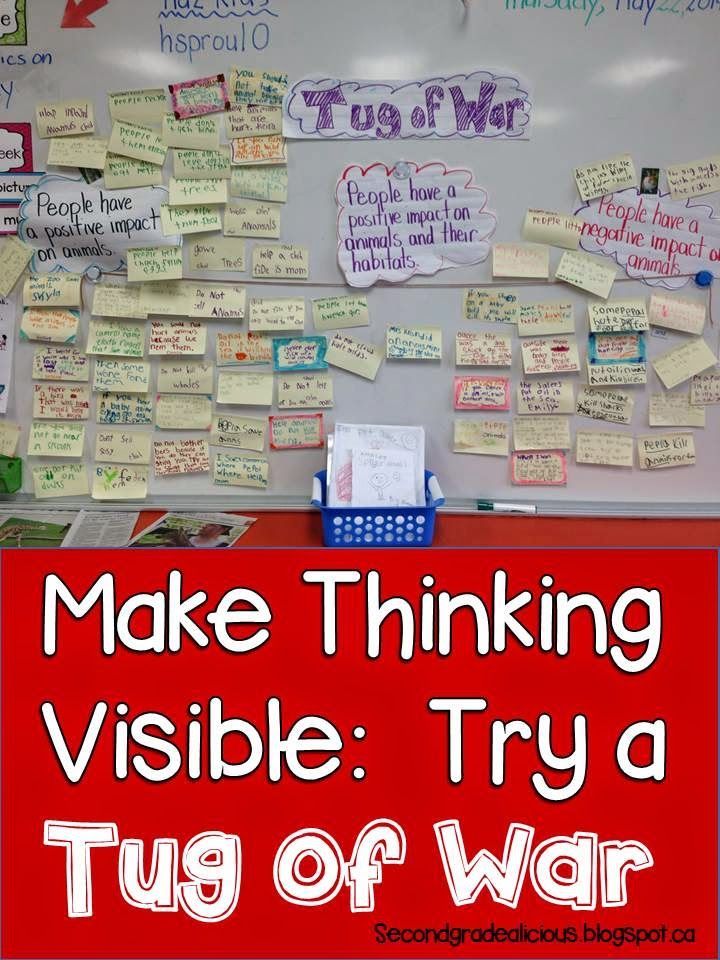 Secondgradealicious: How About a Tug of War? Making Thinking Visible – an excellent resource for promoting engagement and higher