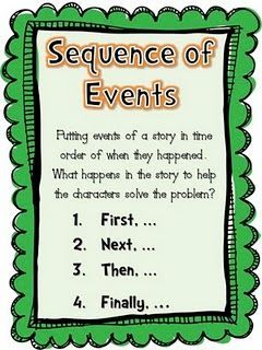 story elements: SEQUENCE OF EVENTS / ORDER