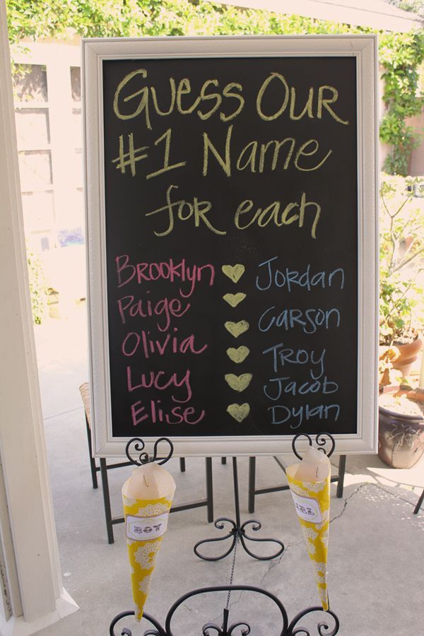 Super cute game for a baby shower.  Have each guest write the babys name on a chalkboard.  And the winner is……