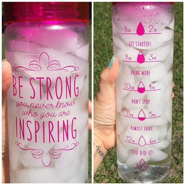 The Best 11 Christmas Gift Ideas For Every Fitness Junkie! – Motivational Water Bottle