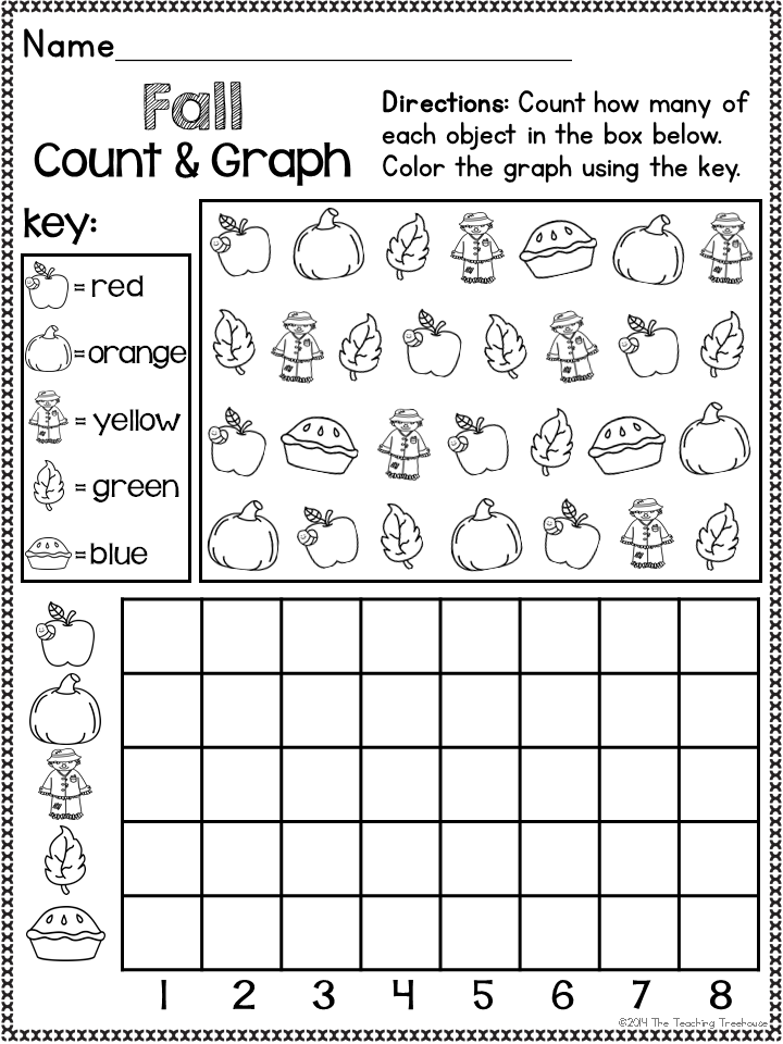 This packet contains Fall/Autumn themed alphabet practice, rhyming, syllables, reading comprehension, patterns, numbers 1-20,