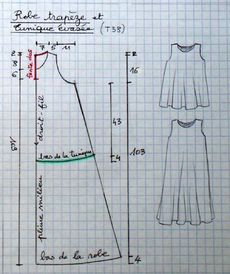 trapese dress pattern – lots of patterns on this … | Patterns sewing