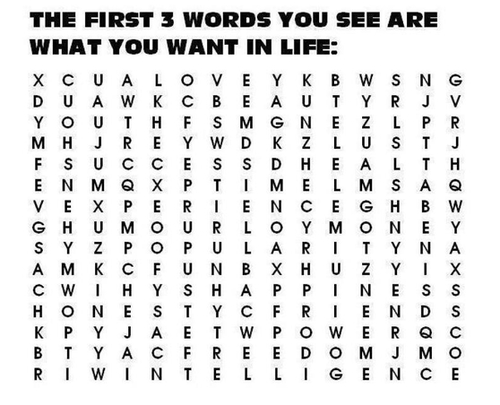 what you want: dont look at comments if you dont want to be influenced by others words. mine: Love, Popularity, Honesty