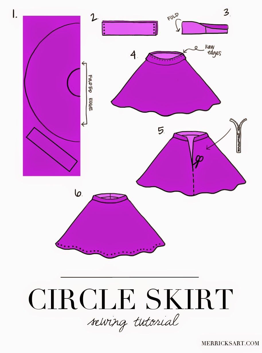 Merrick’s Art // Style + Sewing for the Everyday Girl: EASY CIRCLE SKIRT TUTORIAL