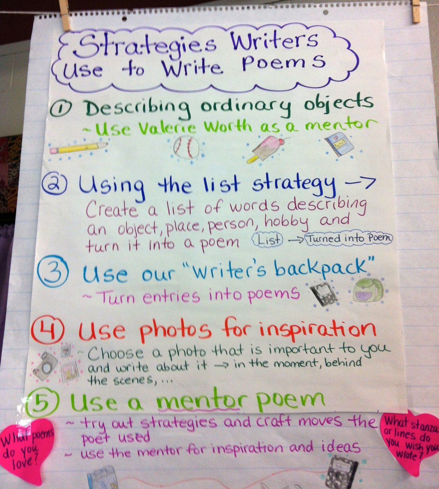 Poetry Writing in Our Classroom–Anchor Chart for Poetry Strategies
