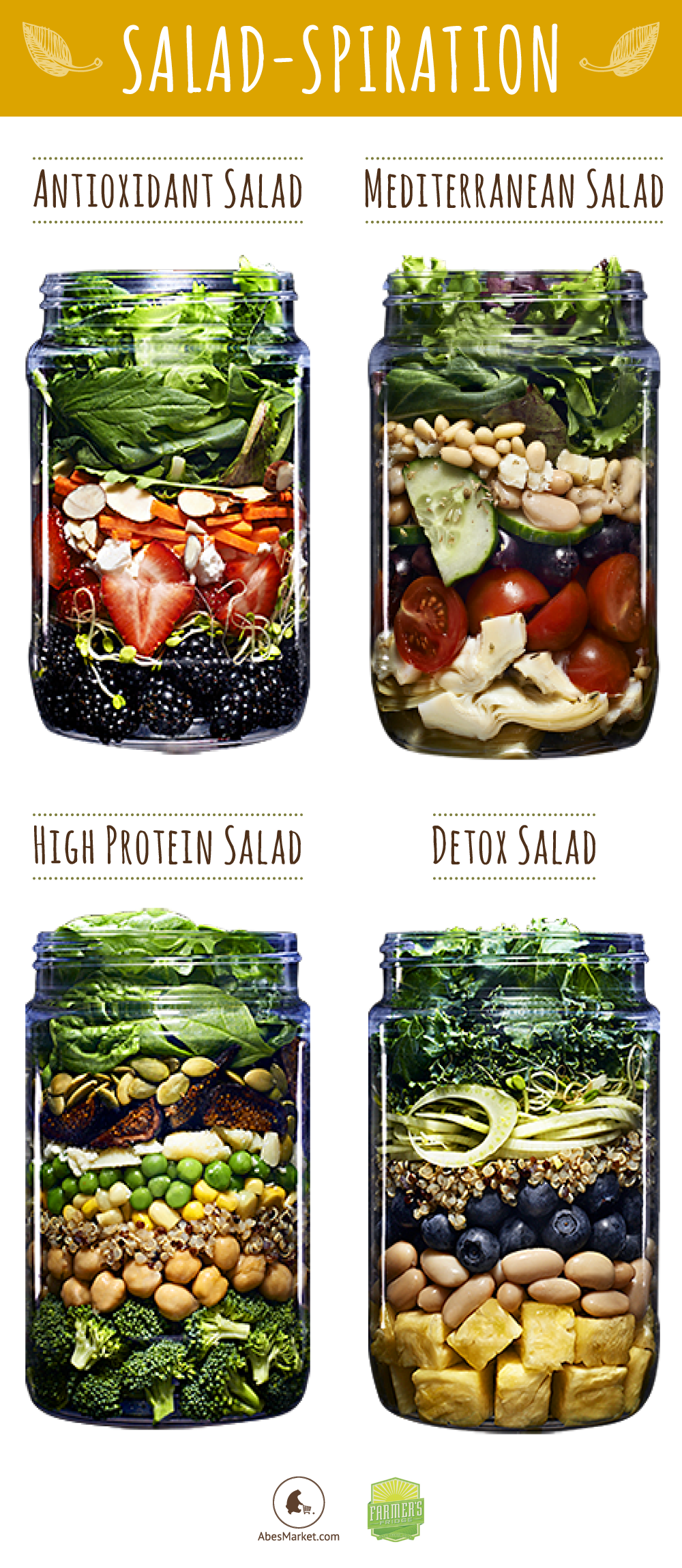 30 Mason Jar Recipes: A Month Worth of “Salad in a Jar” Recipes